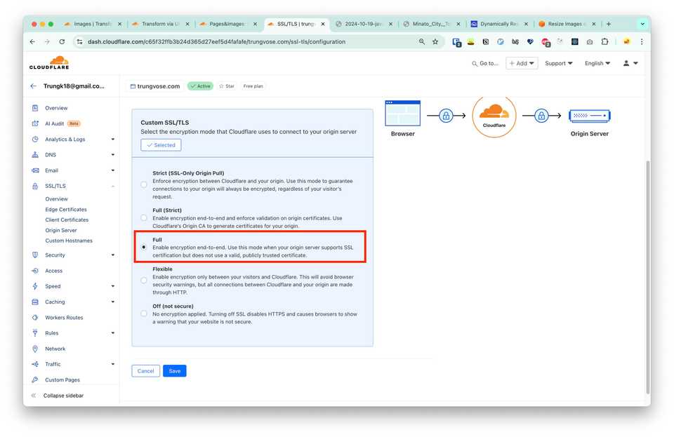 Configuring Cloudflare Images and fixing ERROR 9421: Too many redirects