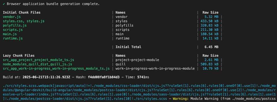 Angular success