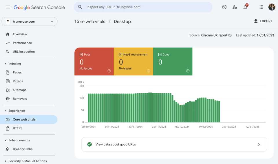 Google Search Console