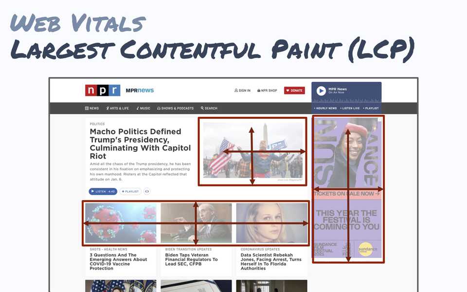 Largest Contentful Paint