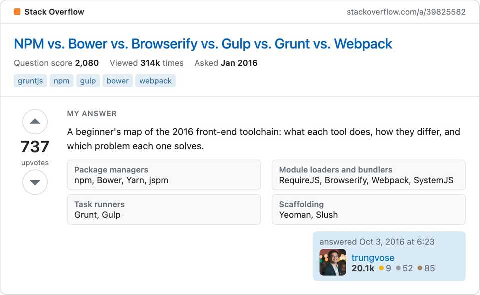 My Stack Overflow answer: NPM vs. Bower vs. Browserify vs. Gulp vs. Grunt vs. Webpack, 737 upvotes