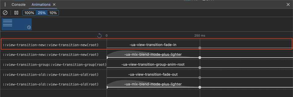 Transitioning Multiple Elements