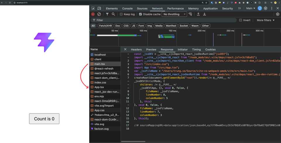 main.tsx as served by Vite: package imports rewritten to /node_modules/.vite/deps URLs and JSX compiled to plain JS