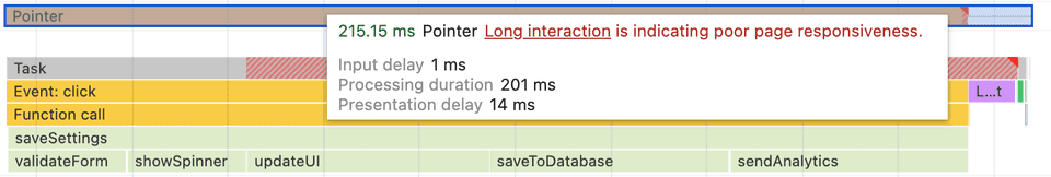 A single function saveSettings() that calls five functions. The work is run as part of one long monolithic task, blocking any visual response until all five functions are complete.